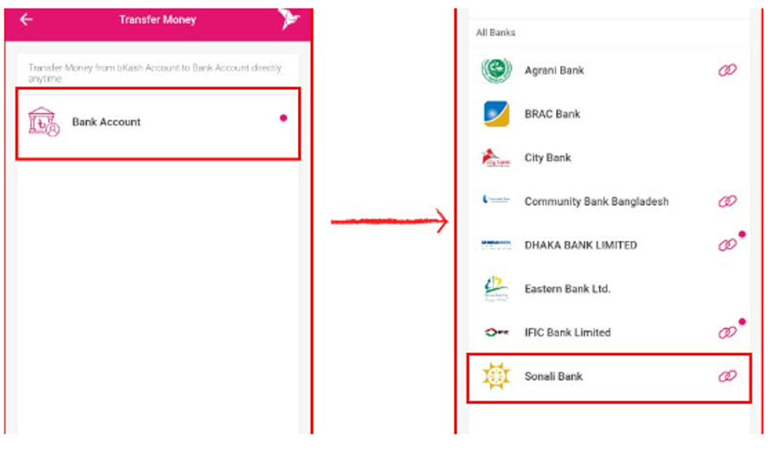 বিকাশ থেকে ইসলামী ব্যাংকে টাকা পাঠানোর নিয়ম