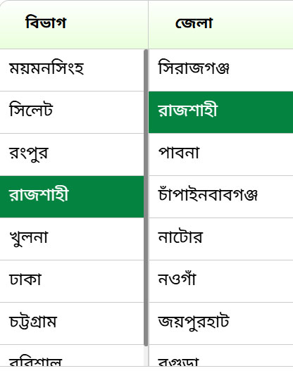 নামজারি খতিয়ান অনুসন্ধান 2025